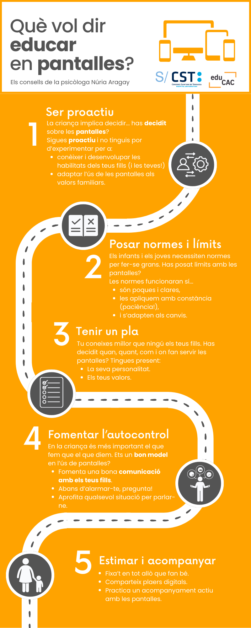 infografia què vol dir educar en pantalles