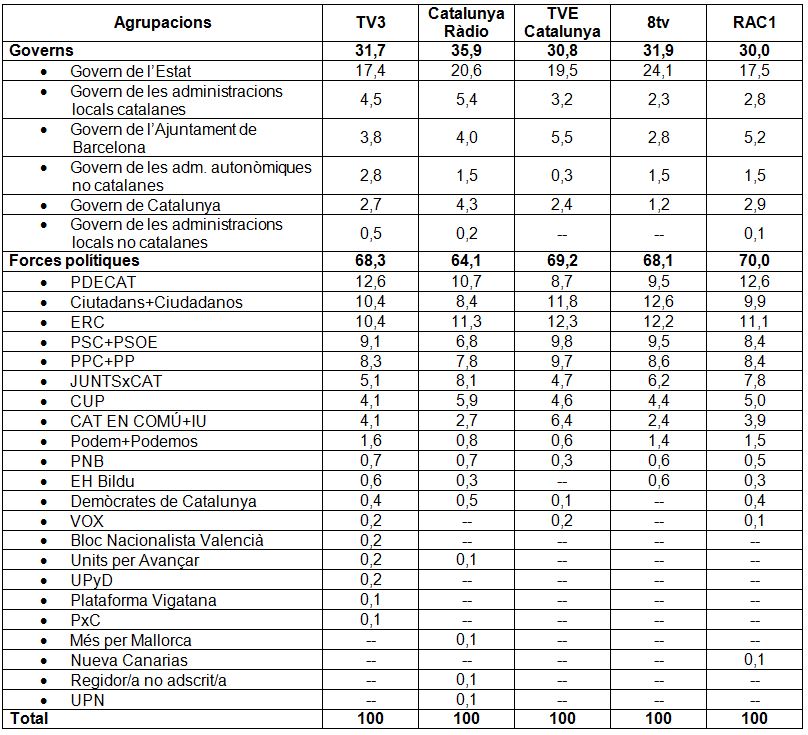 Imatge annex pluralisme