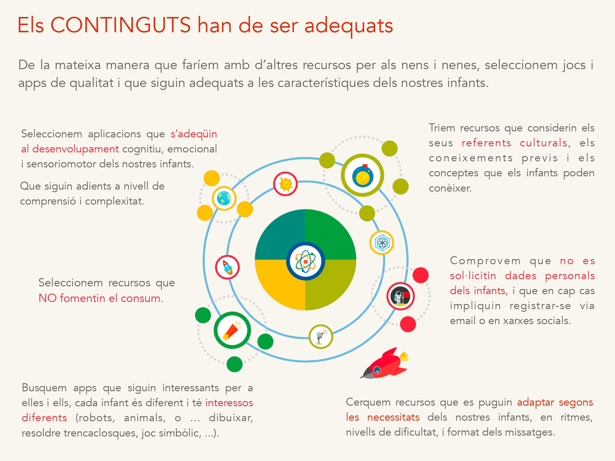 pàgina 6 document