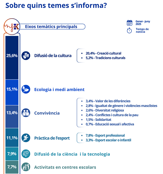 IMATGE NOTICIA EDUCAC INFOK