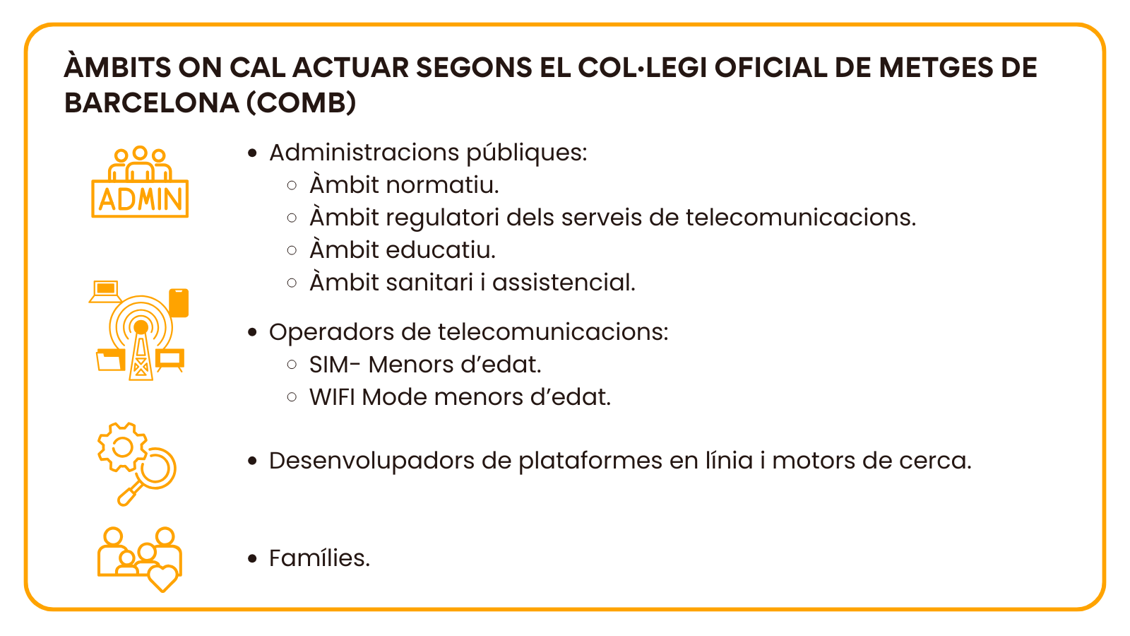 sectors implicats segons el COMB