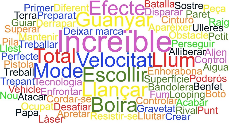 núvol de paraules nens