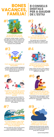 Infografia bones vacances familia