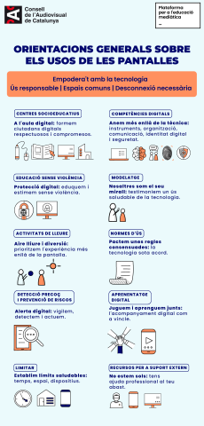infografia PEM general