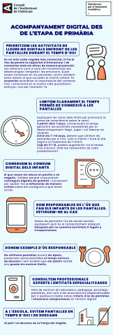 infografia PEM primària