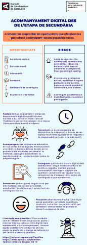 infografia PEM secundària