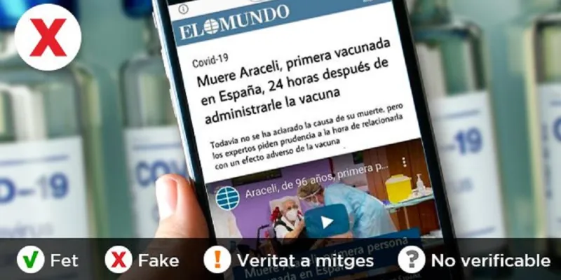 fets o fakes araceli